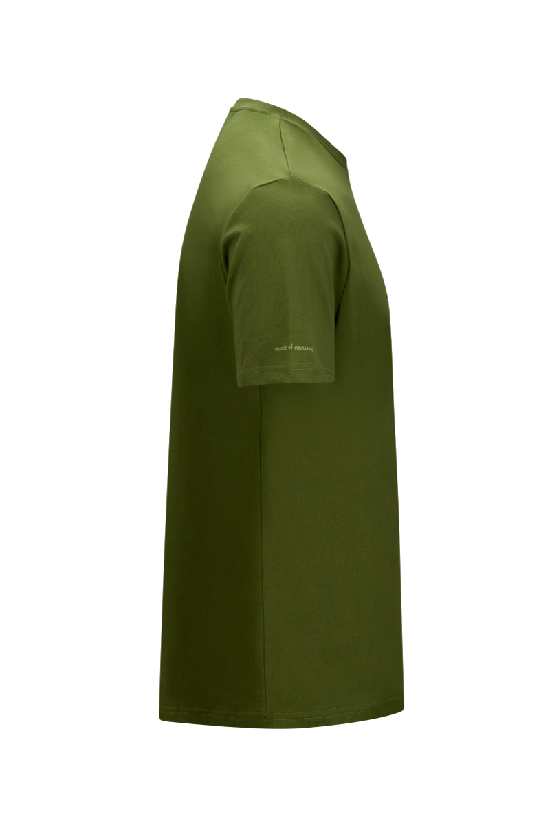 Tor Bjarne Basic
